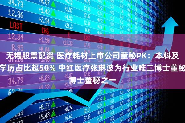 无锡股票配资 医疗耗材上市公司董秘PK：本科及以下学历占比超50% 中红医疗张琳波为行业唯二博士董秘之一